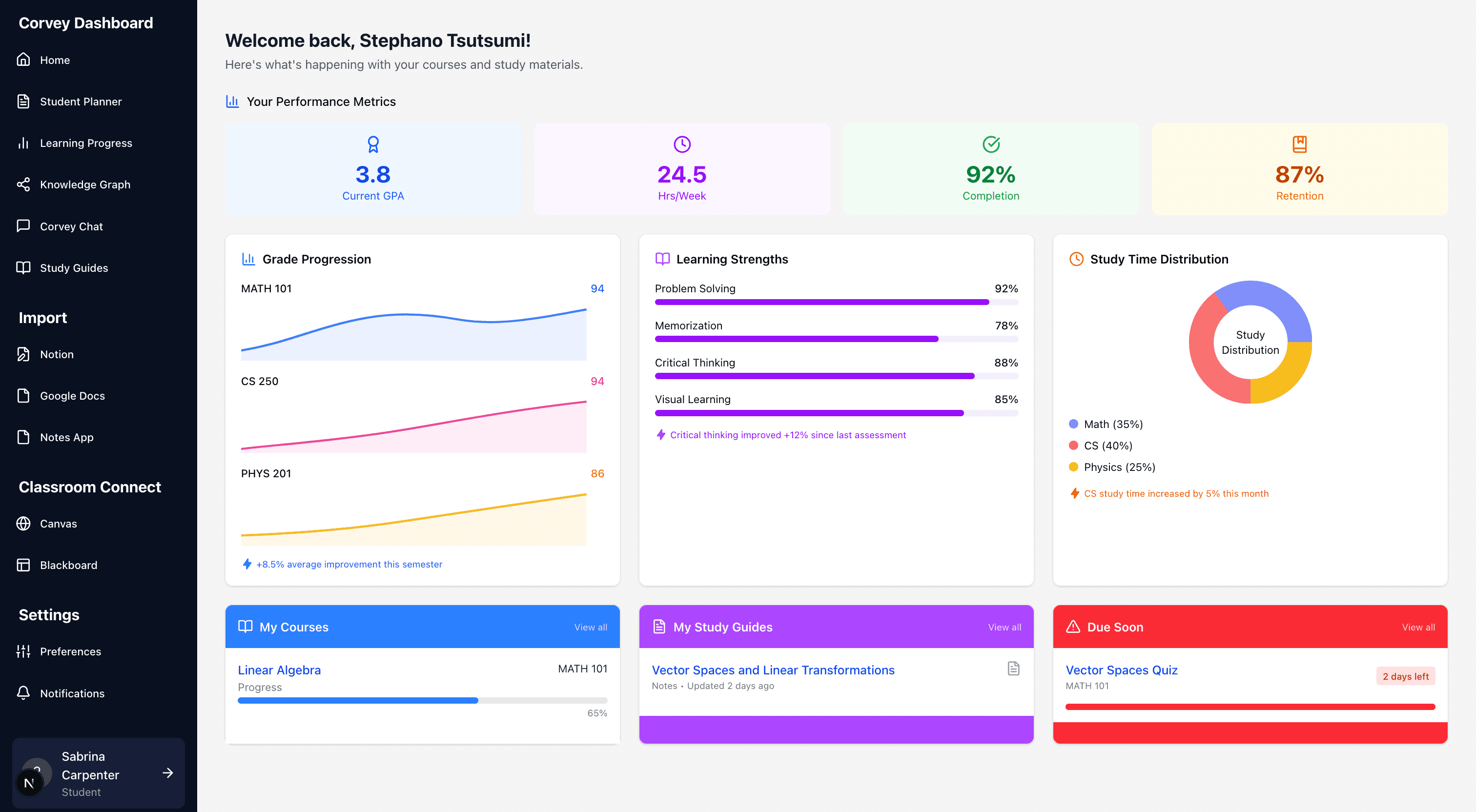 Corvey AI Dashboard